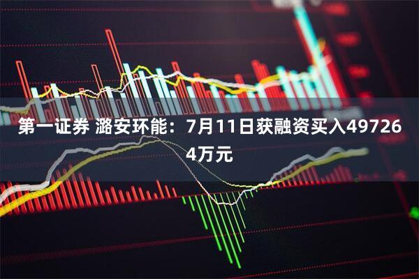 第一证券 潞安环能：7月11日获融资买入497264万元